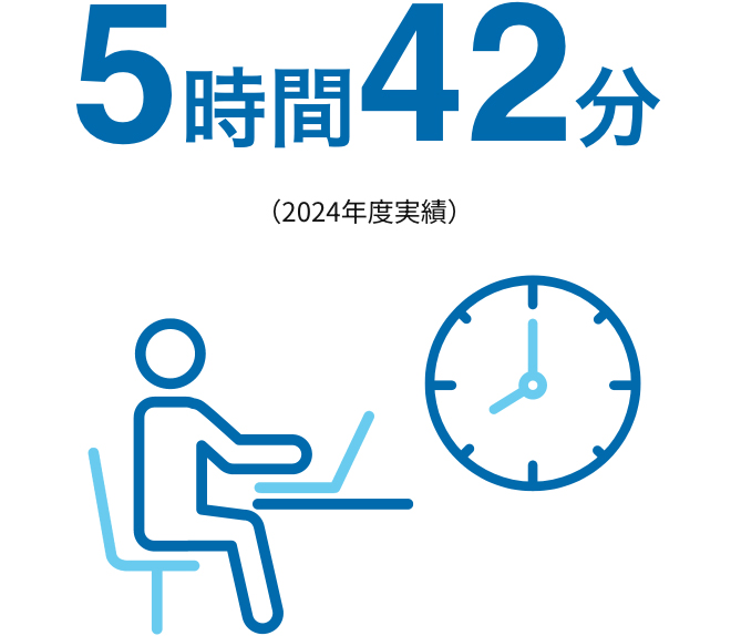 5時間42分